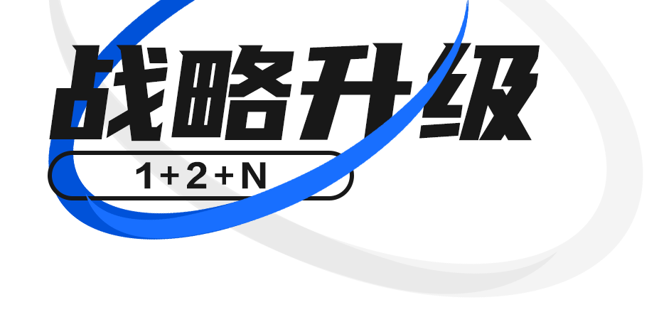 聚焦 | 華體科技戰(zhàn)略升級(jí)，“1+2+N”規(guī)劃謀未來(lái)