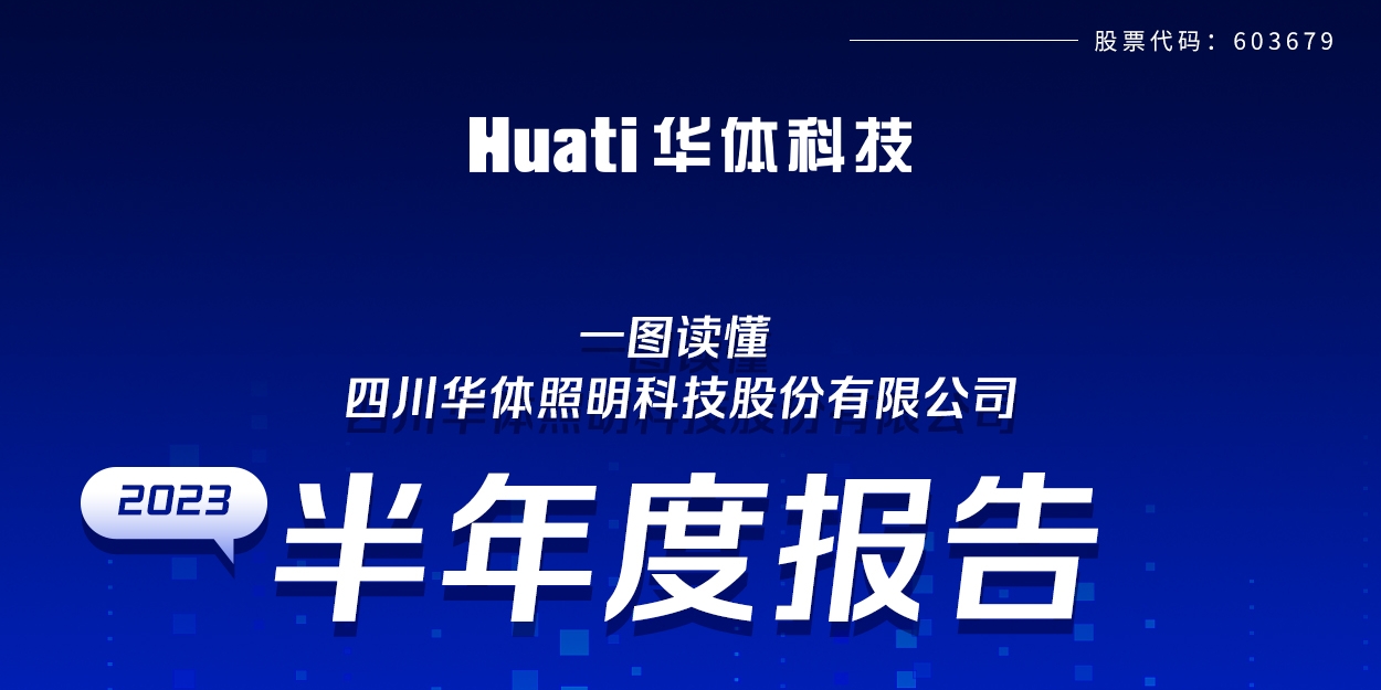 一圖讀懂！華體科技2023年半年報(bào)